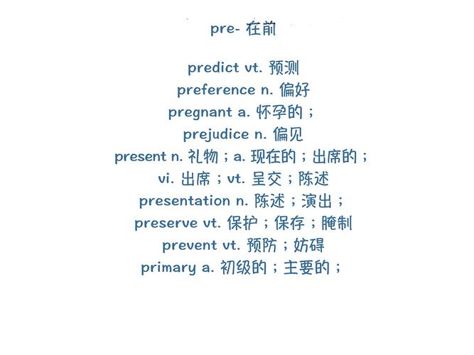 pur,por,per,pre,pro,前缀都代表什么意思？