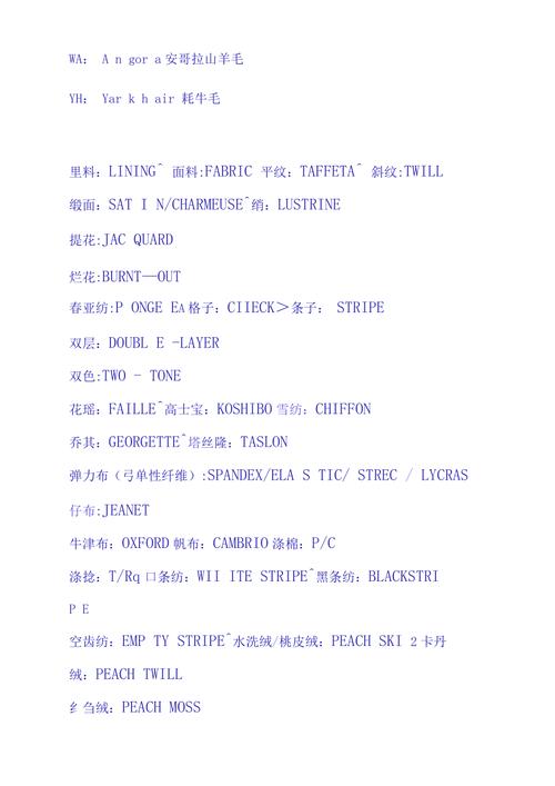 服装面料的英文缩写代码