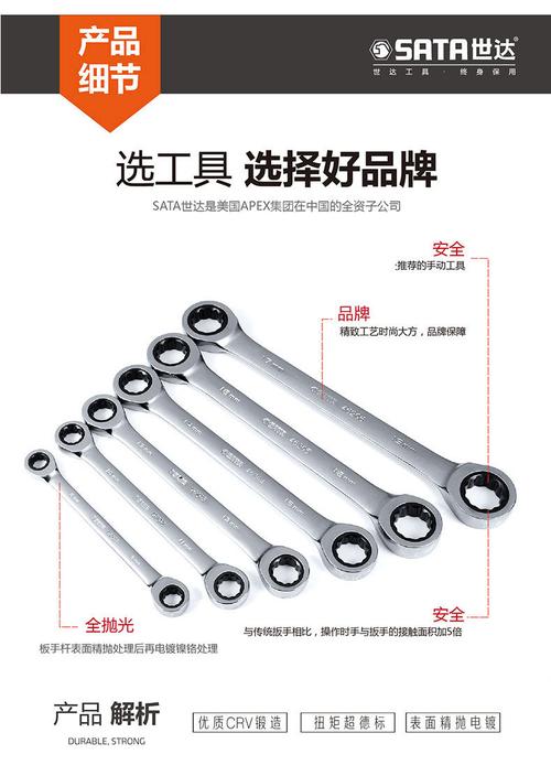 梅花扳手的规格有多少种？分别是什么？