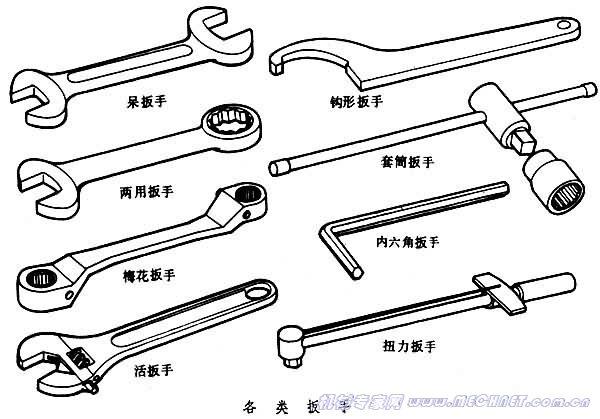 日常生活中五金工具有哪些