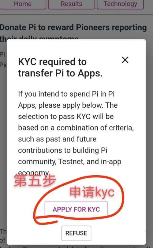 PI  是什么意思？