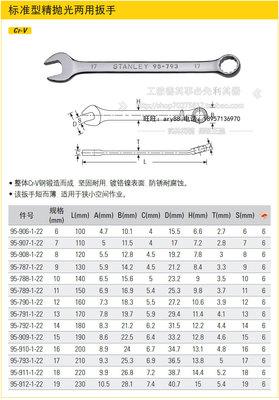 梅花扳手常用规格