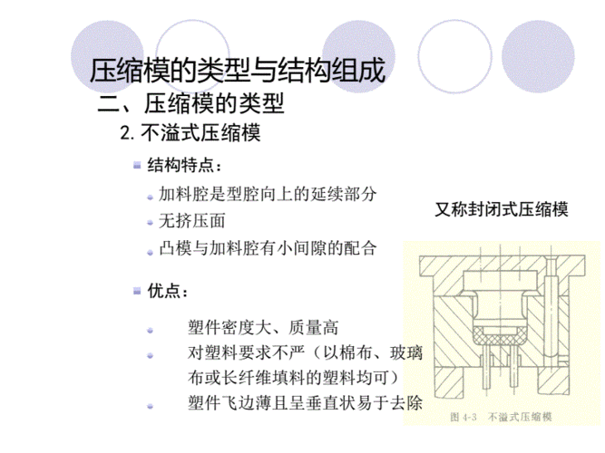 压注模和注塑模有什么区别？？