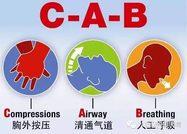 cab是什么意思？