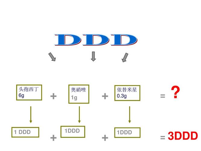 PETG  PCTG  PCTA   是什么？