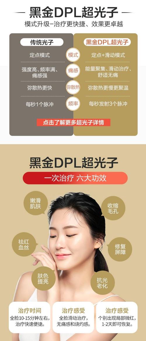 光子嫩肤有什么功效？