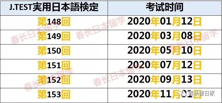 日本研究生入学考试时间是什么时候？一年可以考几次？