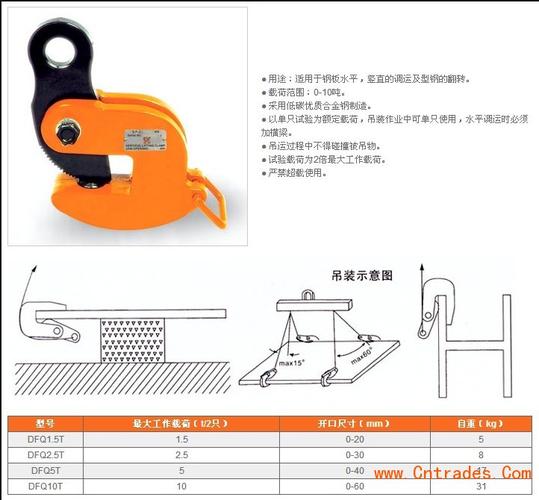 起重钳的使用事项