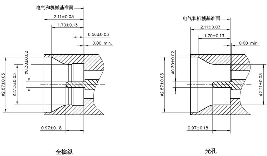 smma  是什么意思