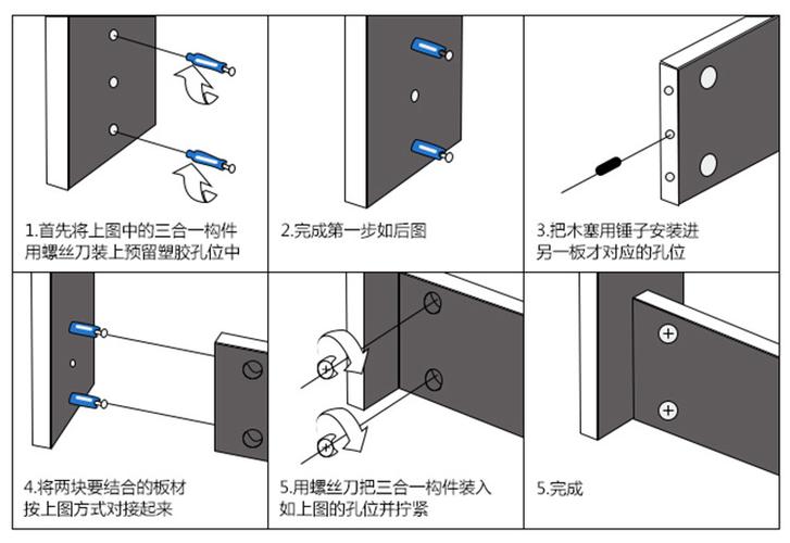 三合一连接件的组成部分