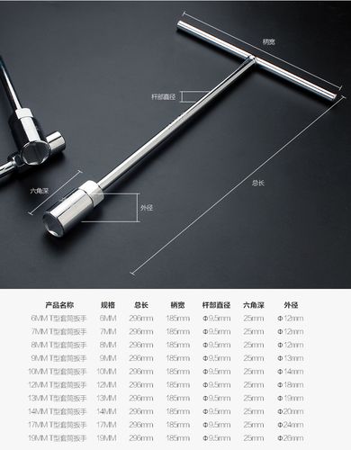 t型扳手规格是是什么样的？麻烦说一下t型扳手一般的来说都是什么价格呢？