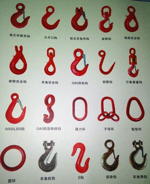 不同吊索具有的用途在生活中有什么不同？