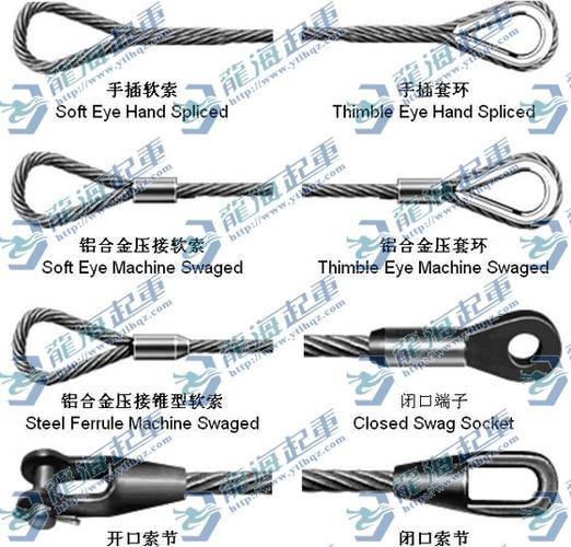 索具的介绍
