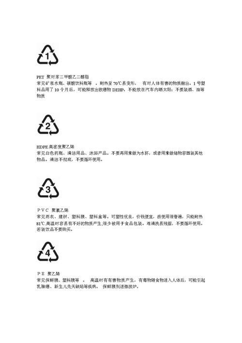 塑胶PETG  PCTG  PCTA的区别