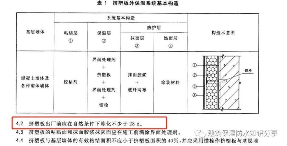 
</p>
<p>
保温材料燃烧性能为B1级SEPS是什么意思
</p>
<p>

