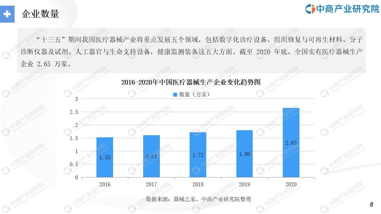 医用塑料行业发展前景和特点有哪些？