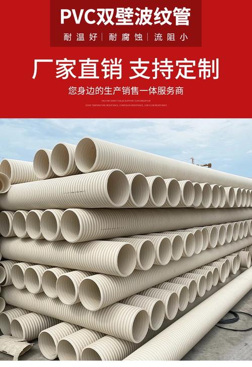 污水管属于排水管吗？