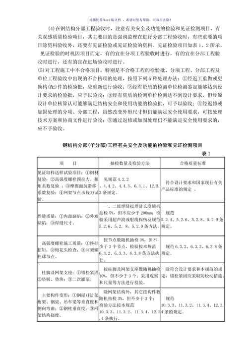 方钜钢管进场监理需要检查什么资料