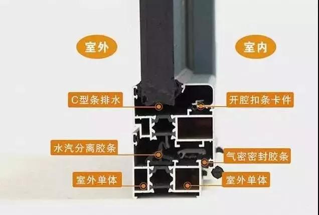 型材是什么意思