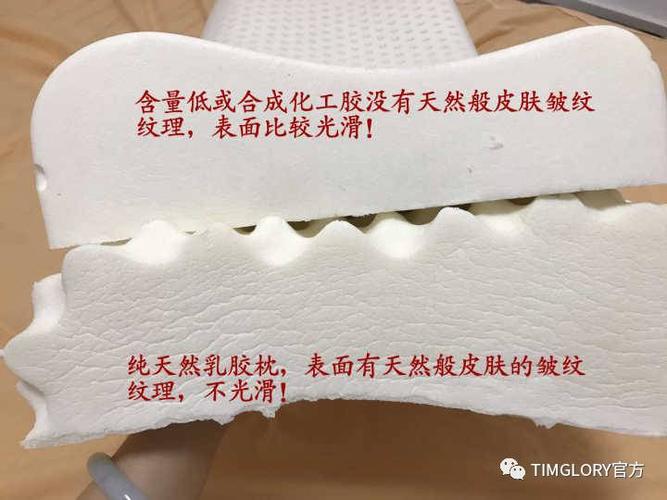 合成乳胶和天然乳胶的区别