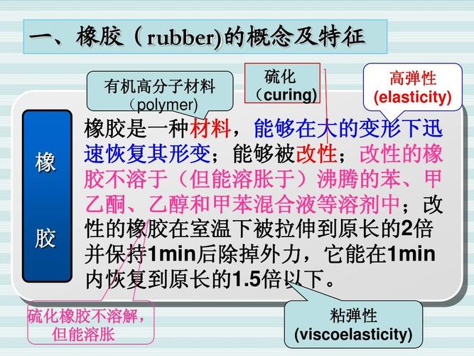星型SIS橡胶形变特点？