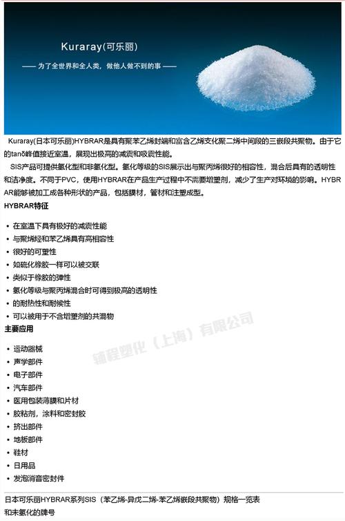 sis的学名是什么，在橡胶中起什么作用
