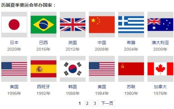 奥运会2016是哪个国家？