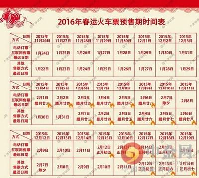 春运火车票提前多久可以买