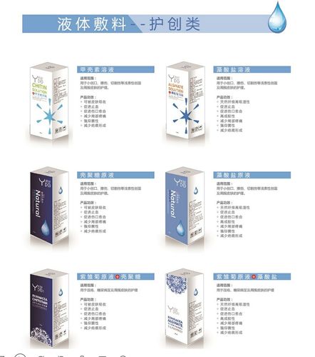敷料的介绍