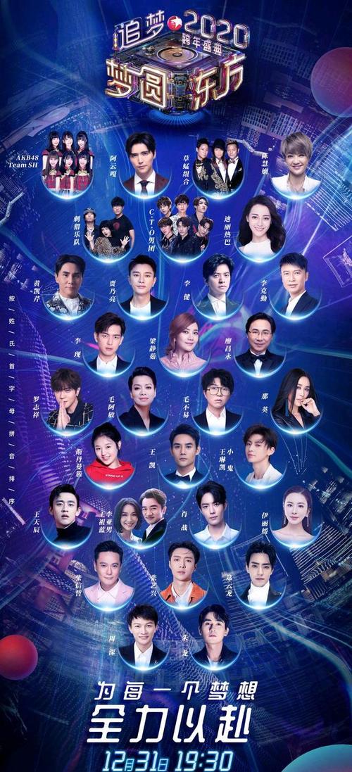 东方卫视跨年演唱被指侵权，为何不能翻唱别人的歌？