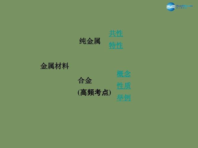 什么叫金属？金属指哪些东西？请举例!