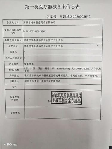 不用消毒的第一类医疗器械