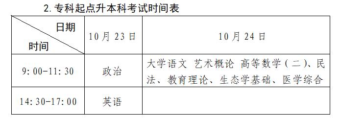 成人高考时间2021具体时间