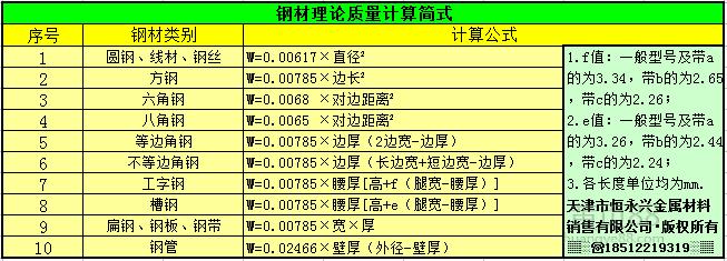板坯重量计算公式