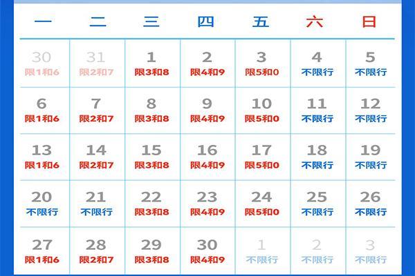 天津限号到晚上几点