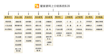 阿里分销的网站简介