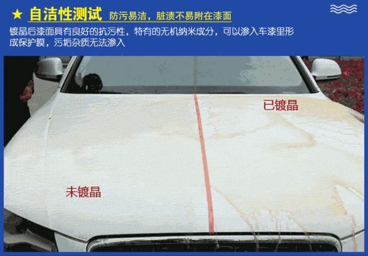 车爵仕的BLING无机液晶镀膜怎么样？汽车镀膜有哪些讲究？