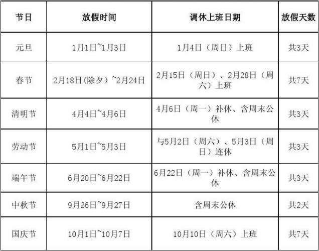 2015年法定节假日时间表