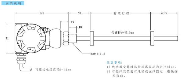 液位传感器工作原理 三分钟让你轻松了解