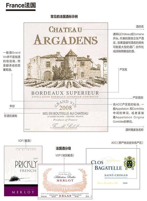 法国葡萄酒怎么看酒标？