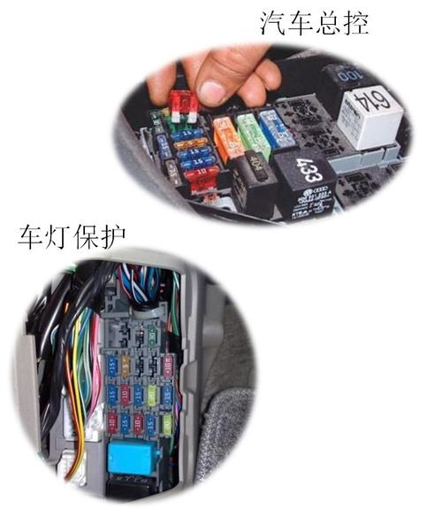 车保险片什么作用是什么意思