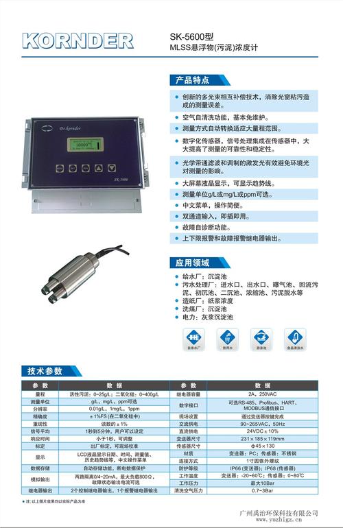 MLSS、PH和DO在线监测仪的原理？如果出现误差时，有哪些校正方法？求高手指点！