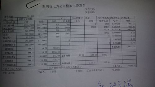 工业电费是多少钱一度的？