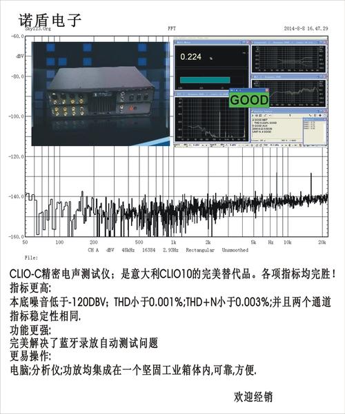 音频分析仪的音频分析原理