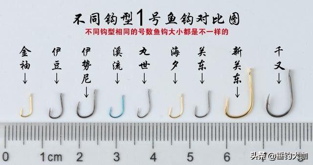 鱼钩品种有哪些？