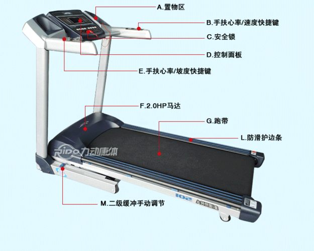 经常用跑步机跑步有什么好处？