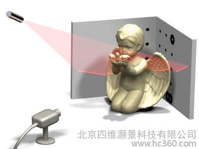 3D扫描仪的概述