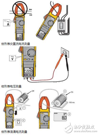 钳形表的使用方法