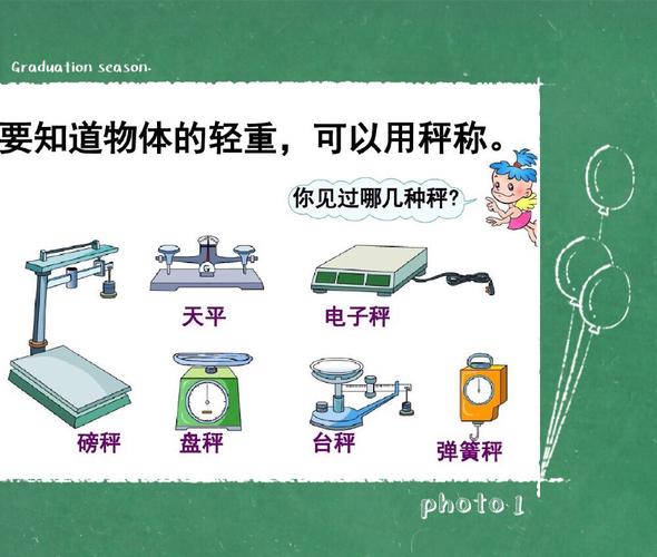 同一件物品，用吊秤称出重量和天平称出的重量相同吗？