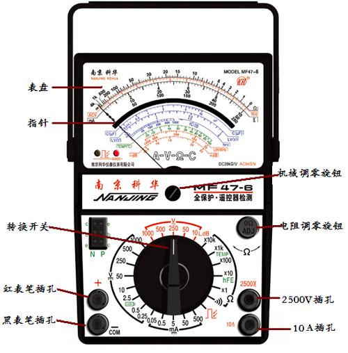 仪器仪表主要有什么？那些是常用的？